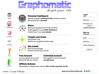 Graphomatic